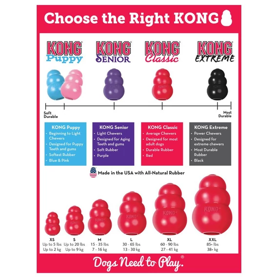 KONG Classic Harang Piros (XL)